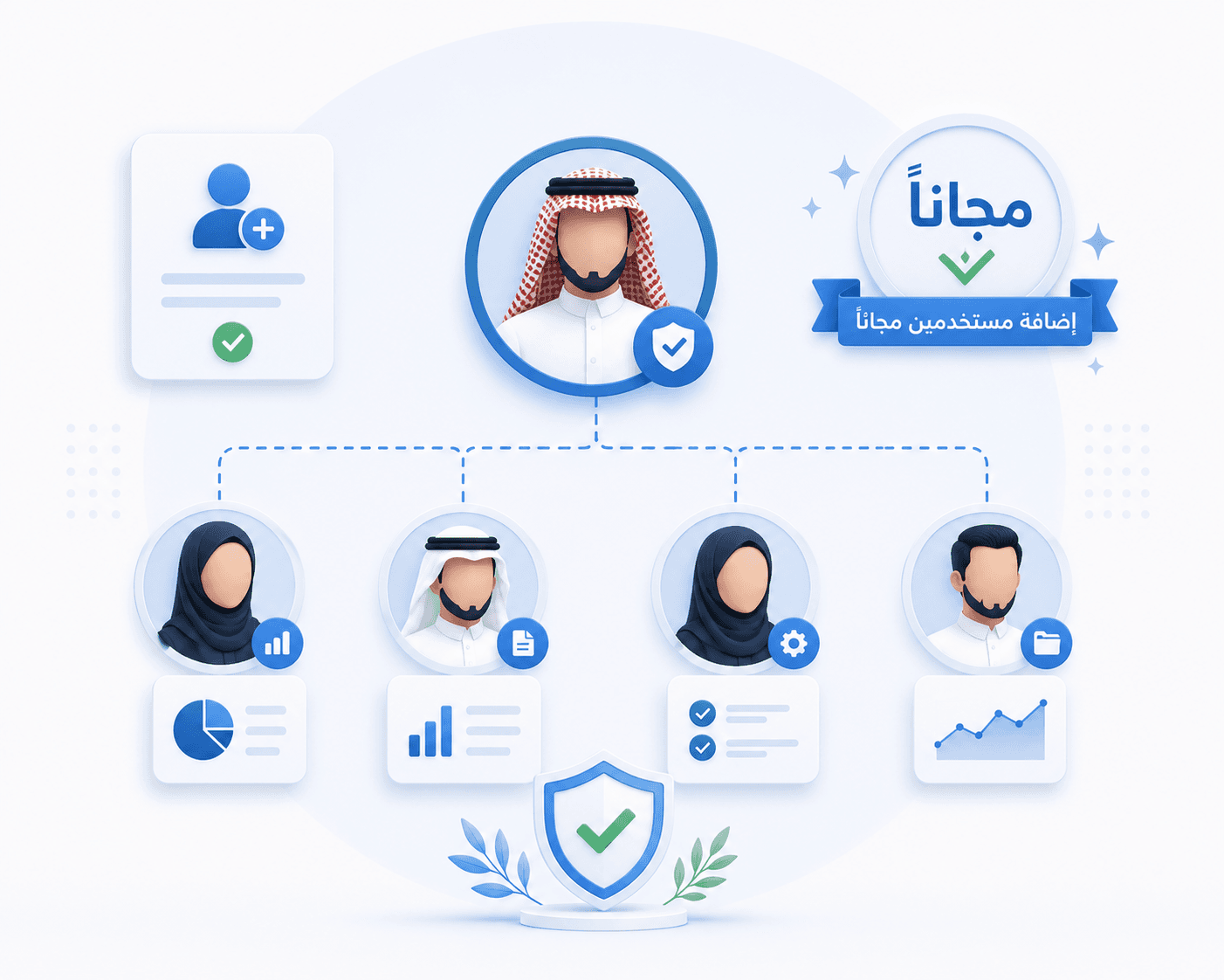 فوّض المسؤولين لمتابعة التقارير
